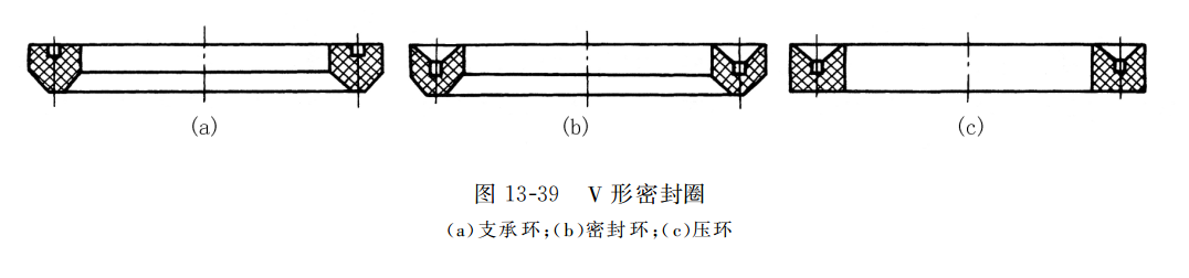 V 形密封圈