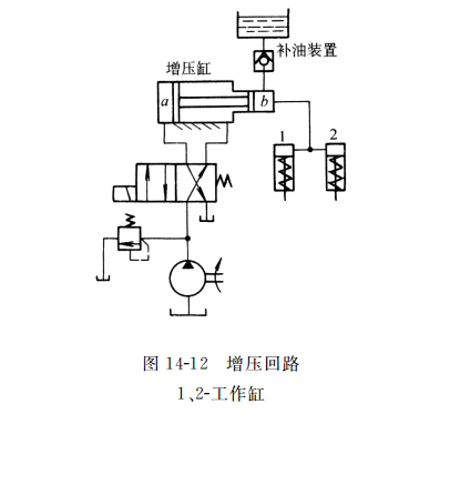 增壓回路